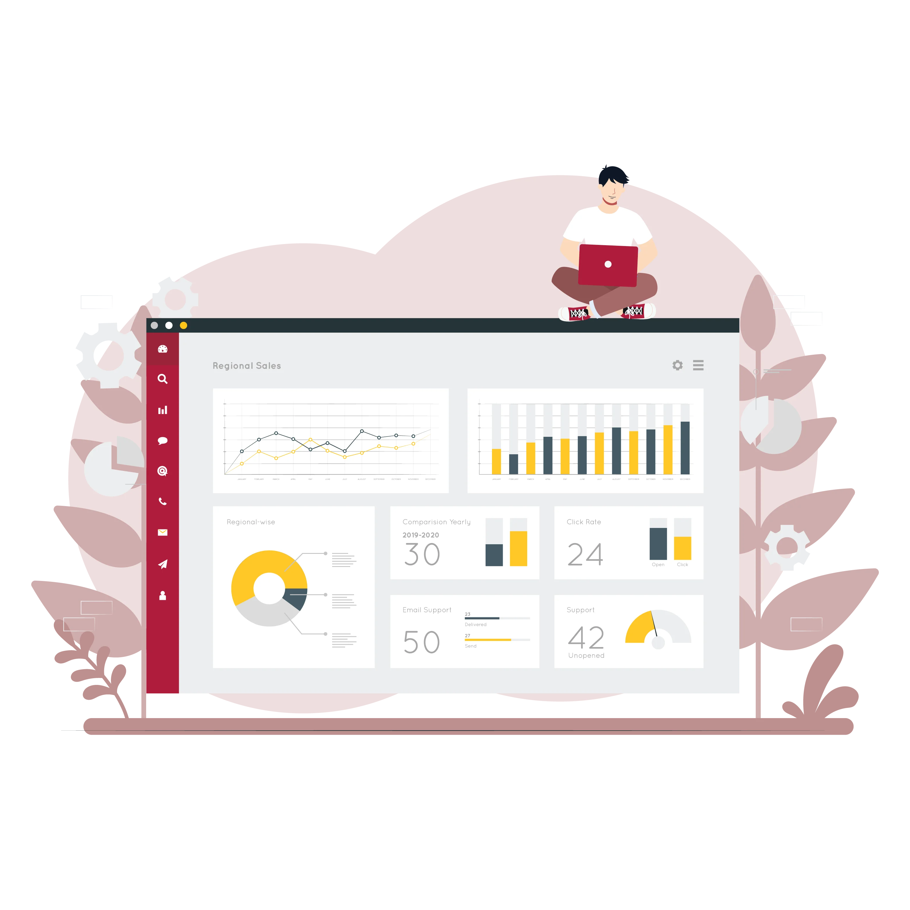 Memanfaatkan Google Analytics untuk Memahami Trafik dan Tingkah Laku Pelawat