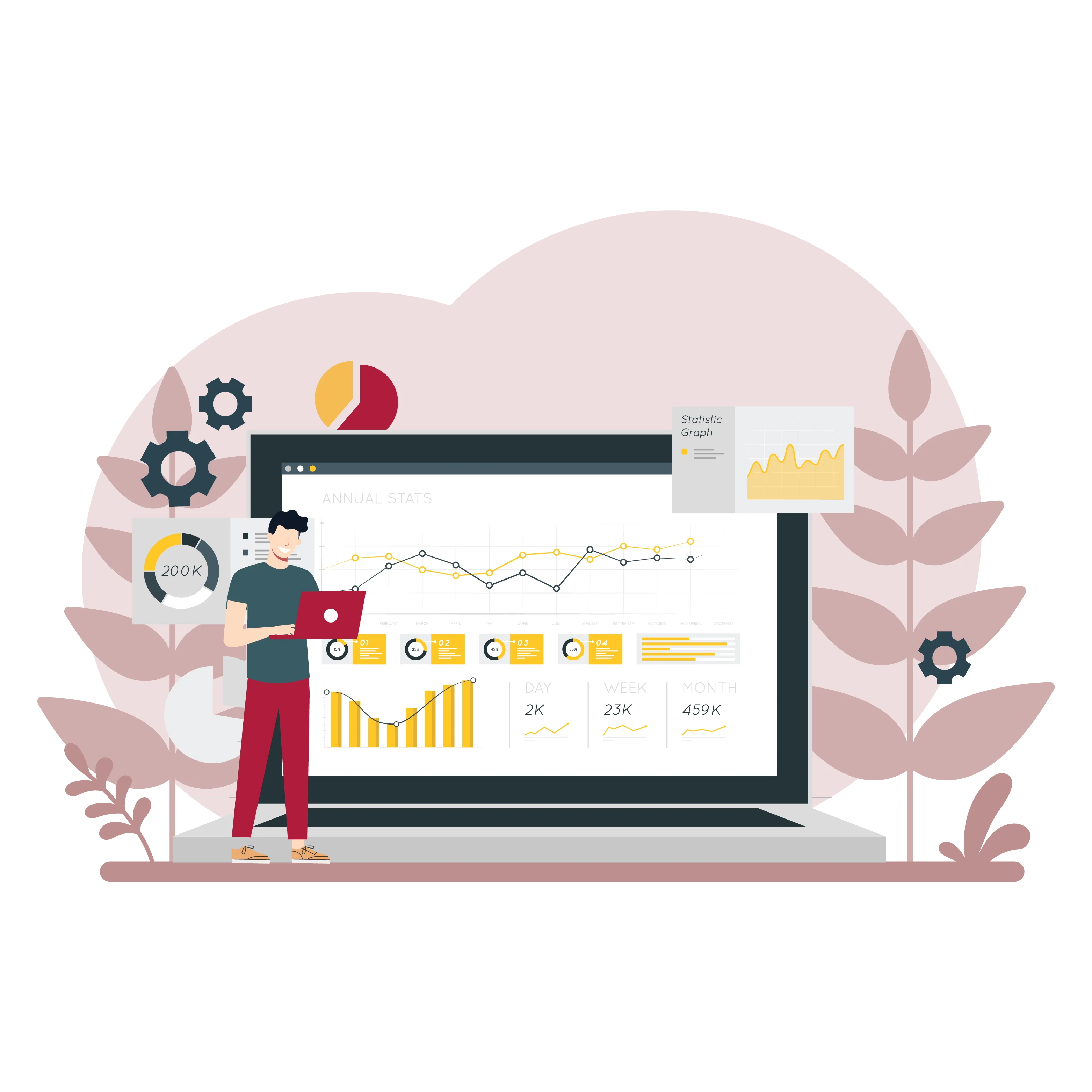 Memanfaatkan Google Analytics untuk Memahami Trafik dan Tingkah Laku Pelawat