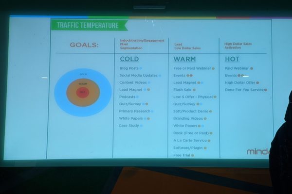 Minda-Trafik-2021-KPTM-Train-and-Place (21)