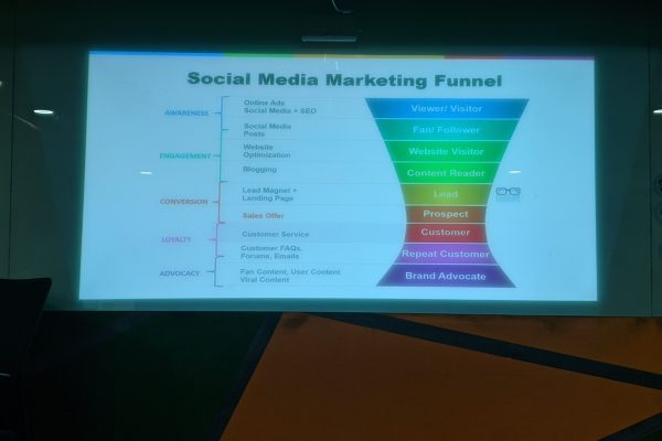 Minda-Trafik-2021-KPTM-Train-and-Place (24)