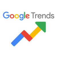 Minda Trafik - Google Trends Tool